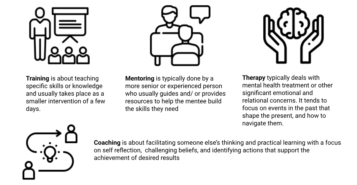 What coaching is not